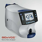 Zeiss Factory Gdxvcc Gdx Vcc
