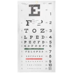 Mckesson Snellen Eye Test Chart, Wall Mounted Non-reflective Matte Finish,.... Fixed Price $68.99.