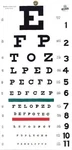Graham-field Eye Chart, Snellen, 22" X 11" 20' Distance, Grafco. Fixed Price $15.42.