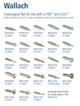 Wallach Reusable Stainless Steel Autoclavable Cryosurgical Tips For LL100/LLCO2. Fixed Price $400.00.