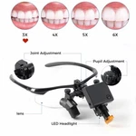 Dental Medical 3.0X Binocular Loupes Surgical +5W Led Head Light. Fixed Price $183.03.